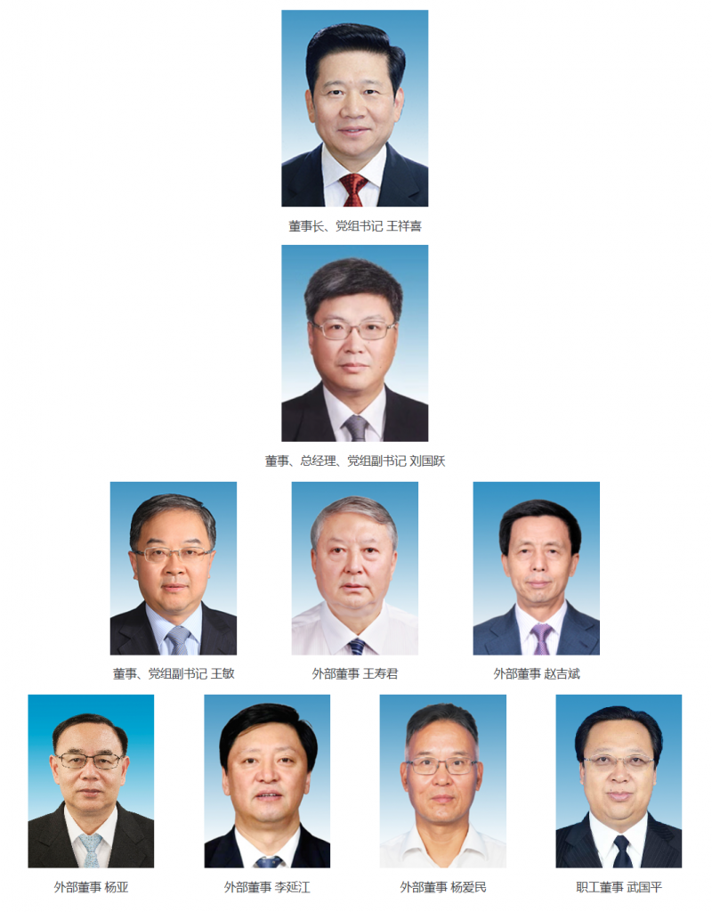 【人事】國家能源集團(tuán)新聘3名外部董事，有中核、中煤曾經(jīng)的“一把手”！