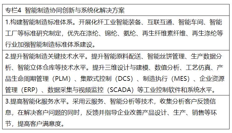 兩部委：推進綠色低碳轉型 擴大風電、光伏等新能源應用比例