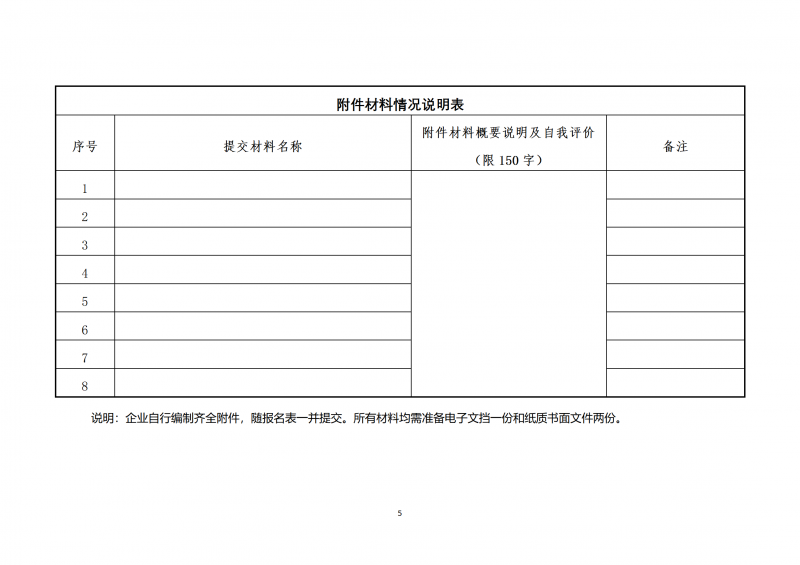 10個光伏項目！廣南縣發(fā)布“十四五”新能源項目投資主體優(yōu)選公告