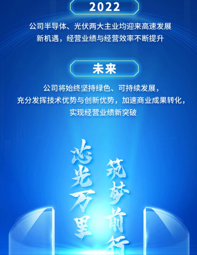 中環(huán)股份2021年度及2022年一季度報(bào)告：2022年Q1營(yíng)收133.68億，同比增長(zhǎng)79.13%！