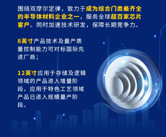 中環(huán)股份2021年度及2022年一季度報(bào)告：2022年Q1營(yíng)收133.68億，同比增長(zhǎng)79.13%！