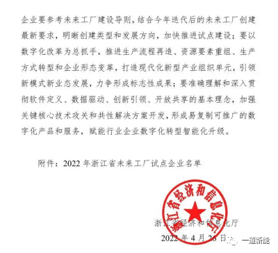 一道新能成功入圍2022年浙江省“未來工廠”試點(diǎn)企業(yè)！