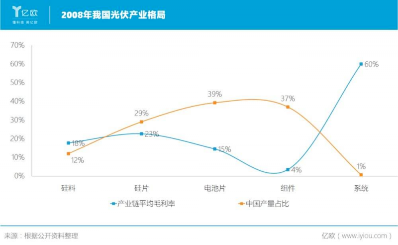 誰主沉?。≈型夤夥暧嗖┺慕K“落幕”