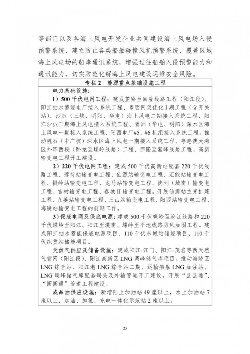 著力打造多元清潔能源供應(yīng)體系！廣東陽(yáng)江市發(fā)布《能源發(fā)展“十四五”規(guī)劃》（征求意見(jiàn)稿）