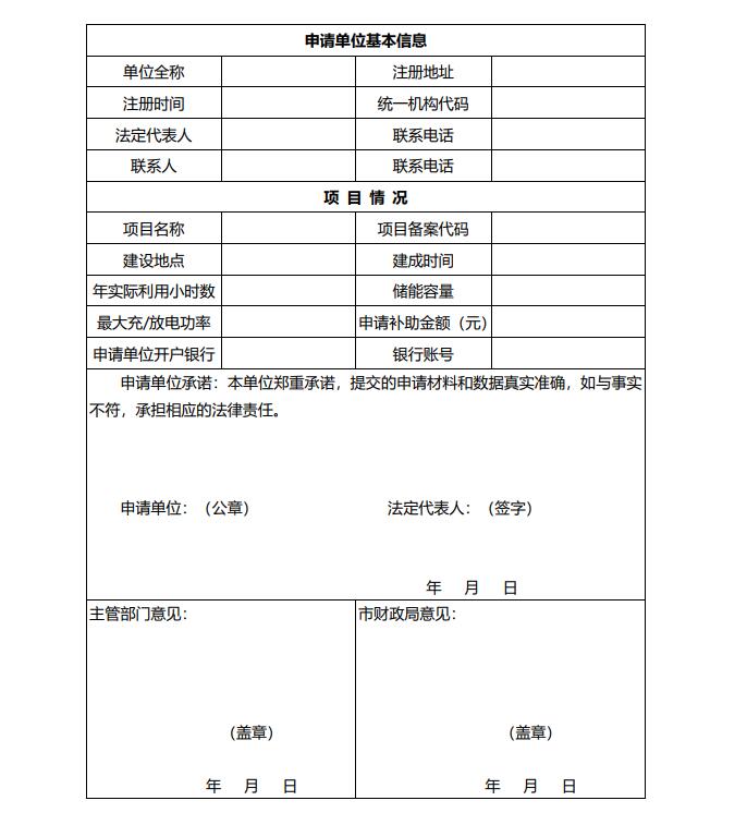 浙江永康：鼓勵(lì)“光伏村、光伏鎮(zhèn)”建設(shè)，新建分布式光伏度電補(bǔ)貼0.1元連補(bǔ)3年！