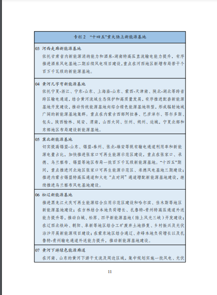 發(fā)改委、能源局等九部委聯(lián)合印發(fā)發(fā)布“十四五”可再生能源規(guī)劃！