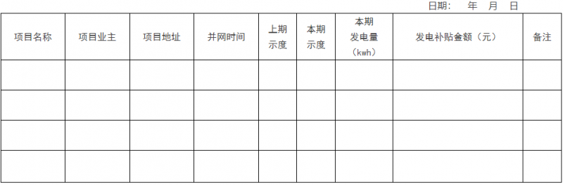 0.1元/千瓦時(shí)，連補(bǔ)2年！浙江瑞安公開分布式光伏補(bǔ)貼政策