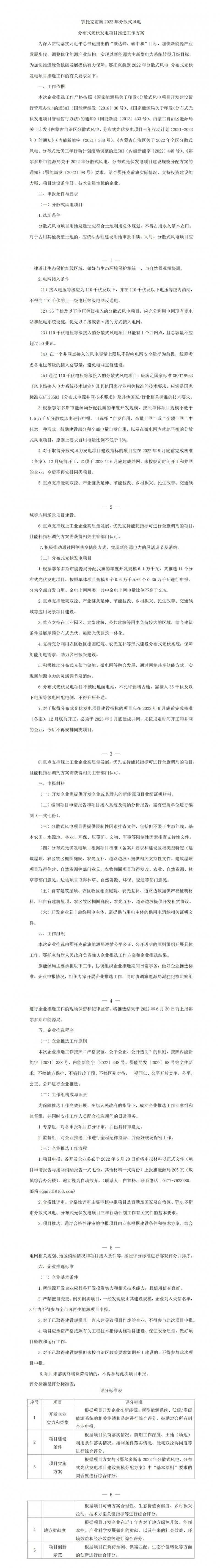 鄂托克前旗：結(jié)合條件發(fā)展屋頂光伏，分布式光伏余電上網(wǎng)不高于25%！
