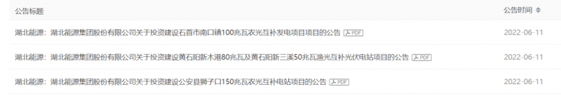 不超7.62億元！湖北能源擬投建380MW光伏發(fā)電項目