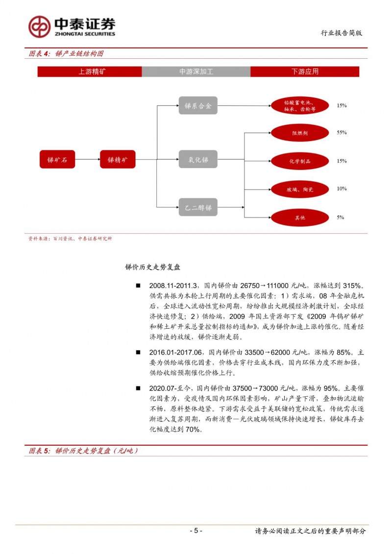 光伏下一個卡脖子環(huán)節(jié)：該材料將嚴(yán)重供不應(yīng)求！