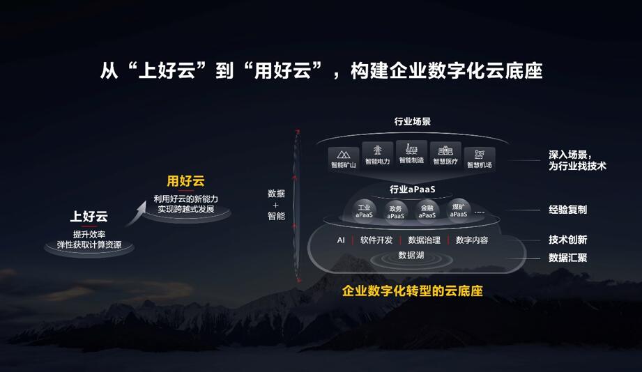 胡厚崑：釋放數(shù)字生產(chǎn)力，激發(fā)行業(yè)新增長