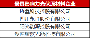 那么多人做光伏原材料悶聲發(fā)大財(cái)，這里面奧秘可不簡(jiǎn)單