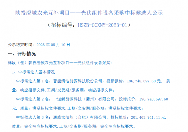 最低1.61元/W！這些企業(yè)擬中標(biāo)陜投澄城農(nóng)光互補(bǔ)項(xiàng)目組件采購(gòu)