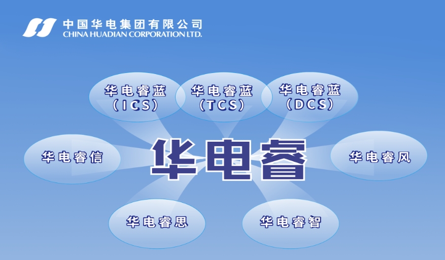 “華電?！保褐菂R能源互聯(lián) 筑牢工控防線