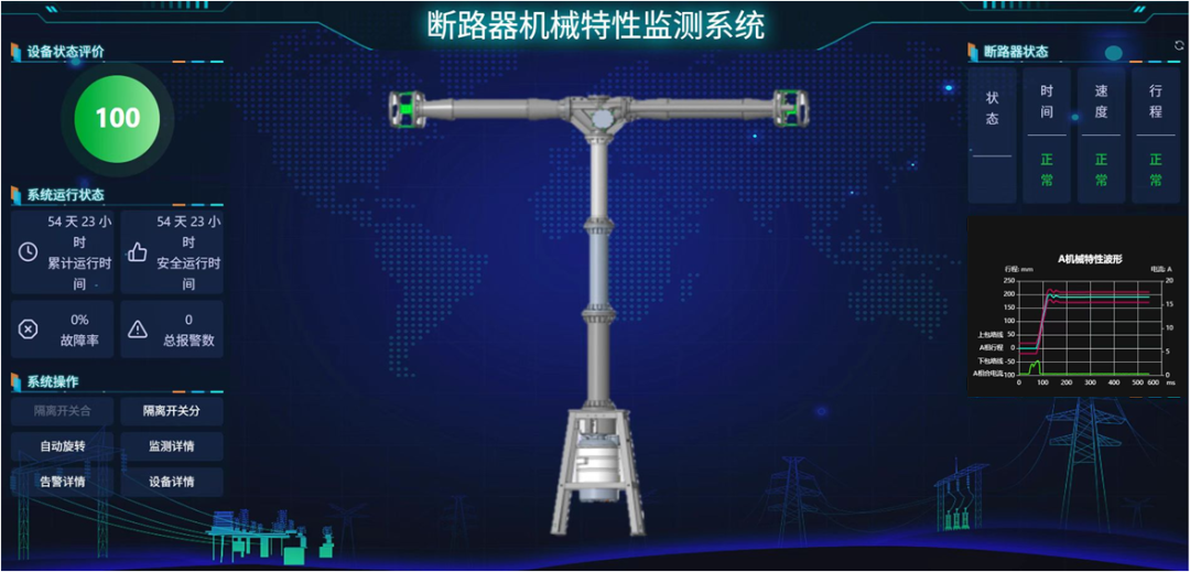 基于非接觸式傳感器的斷路器機(jī)械特性監(jiān)測(cè)技術(shù)