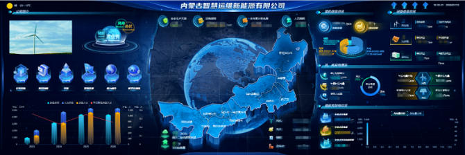 “數(shù)”治于微，“智”運于?！獌?nèi)蒙古智慧運維公司智慧運營平臺全新發(fā)布